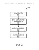 Secure Inventory Control Systems and Methods for High-Value Goods diagram and image