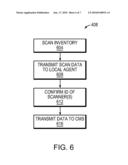 Secure Inventory Control Systems and Methods for High-Value Goods diagram and image