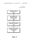 Secure Inventory Control Systems and Methods for High-Value Goods diagram and image