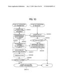 ELECTRIC POWER TRANSMITTING AND RECEIVING DEVICE, ELECTRIC POWER TRANSMITTING DEVICE AND ELECTRIC POWER RECEIVING DEVICE diagram and image