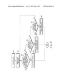 HAPTIC FUNCTION CONTROL METHOD FOR PORTABLE TERMINALS diagram and image