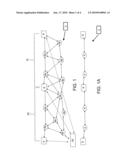 ACTIVE VIRTUAL FENCE USING MESH NETWORKED RF TAGS diagram and image