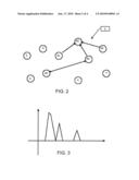 ACTIVE VIRTUAL FENCE USING MESH NETWORKED RF TAGS diagram and image