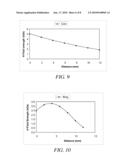 OPTIMIZATION OF THE FIELD PROFILE ON A HIGH FIELD STRENGTH MAGNETIC DETACHER diagram and image