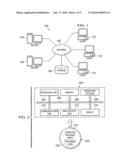 Generating Deportment and Comportment Cohorts diagram and image