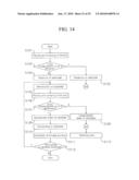 SYSTEM AND METHOD FOR INTRODUCING A SUBSTRATE INTO A PROCESS CHAMBER diagram and image