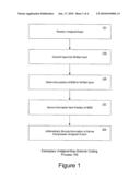 METHOD AND SYSTEM FOR ENCODED VIDEO COMPRESSION diagram and image