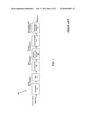 SYSTEM AND METHOD FOR AREA-EFFICIENT THREE-LEVEL DYNAMIC ELEMENT MATCHING diagram and image