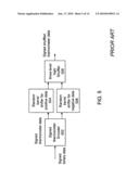 SYSTEM AND METHOD FOR AREA-EFFICIENT THREE-LEVEL DYNAMIC ELEMENT MATCHING diagram and image