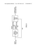 SYSTEM AND METHOD FOR AREA-EFFICIENT THREE-LEVEL DYNAMIC ELEMENT MATCHING diagram and image