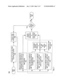 Portable Millimeter-Wave Near Field Scanner diagram and image