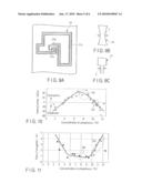 PORTABLE TERMINAL AND BUILT-IN ANTENNA diagram and image