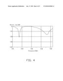 DUAL-BAND ANTENNA AND PORTABLE WIRELESS COMMUNICATION DEVICE EMPLOYING THE SAME diagram and image