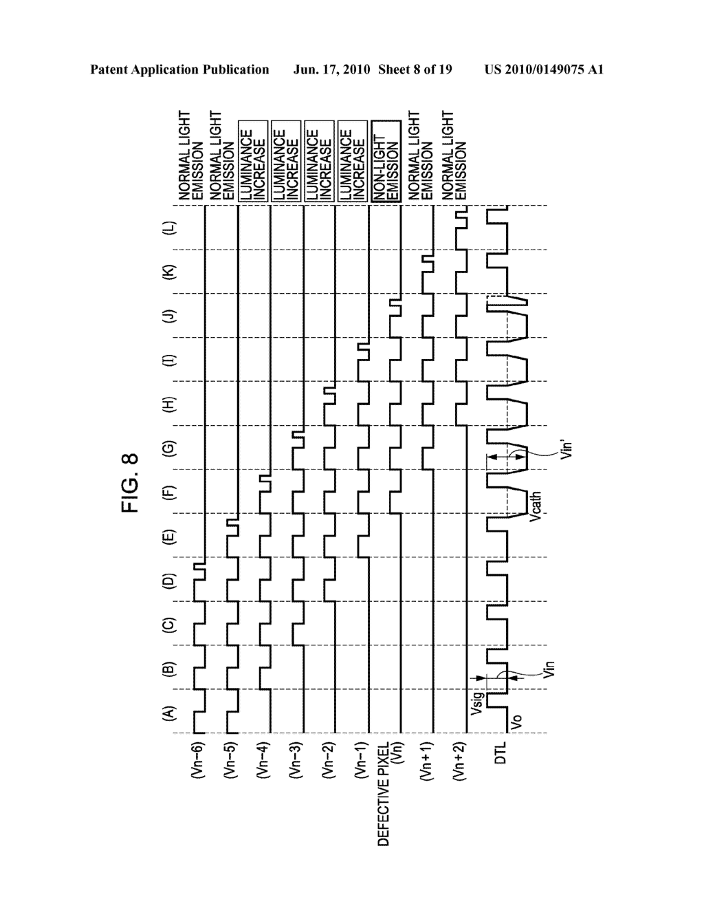 DISPLAY DEVICE, METHOD FOR DRIVING THE SAME, AND ELECTRONIC APPARATUS - diagram, schematic, and image 09