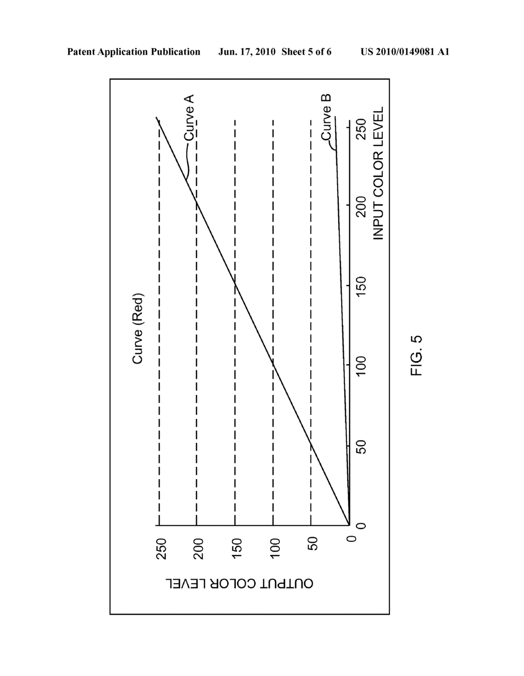 DISPLAY SYSTEM AND DRIVING METHOD THEREOF - diagram, schematic, and image 06