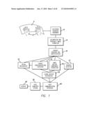 IDENTIFYING CONTACTS ON A TOUCH SURFACE diagram and image