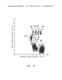 IDENTIFYING CONTACTS ON A TOUCH SURFACE diagram and image