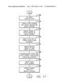 IDENTIFYING CONTACTS ON A TOUCH SURFACE diagram and image