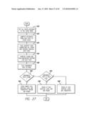 IDENTIFYING CONTACTS ON A TOUCH SURFACE diagram and image