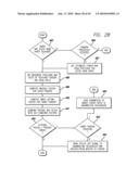 IDENTIFYING CONTACTS ON A TOUCH SURFACE diagram and image