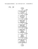 IDENTIFYING CONTACTS ON A TOUCH SURFACE diagram and image