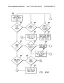 IDENTIFYING CONTACTS ON A TOUCH SURFACE diagram and image