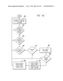 IDENTIFYING CONTACTS ON A TOUCH SURFACE diagram and image