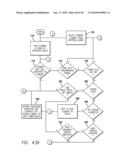 IDENTIFYING CONTACTS ON A TOUCH SURFACE diagram and image