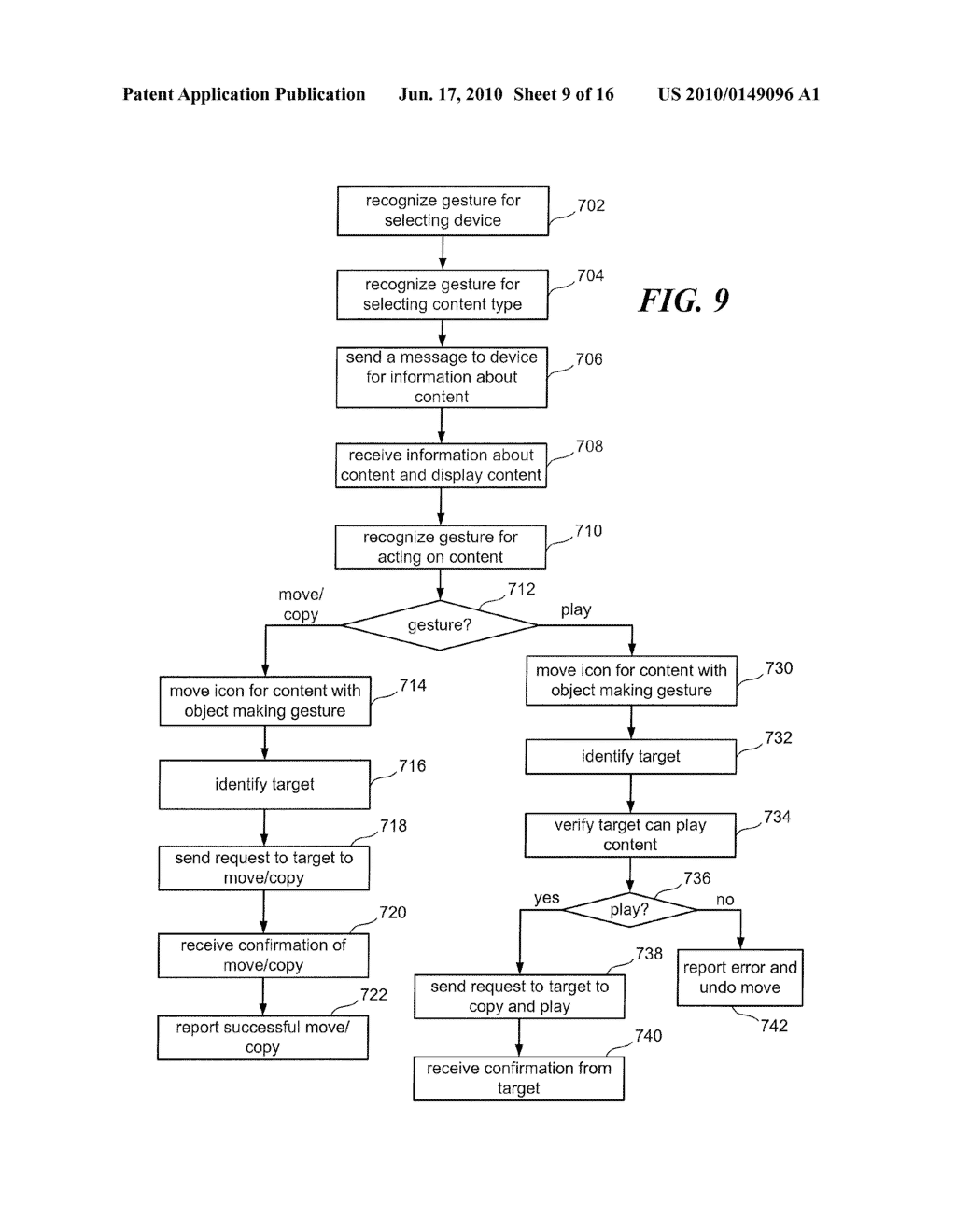 NETWORK MANAGEMENT USING INTERACTION WITH DISPLAY SURFACE - diagram, schematic, and image 10