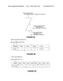 FINGER GESTURE RECOGNITION FOR TOUCH SENSING SURFACE diagram and image