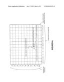 FINGER GESTURE RECOGNITION FOR TOUCH SENSING SURFACE diagram and image