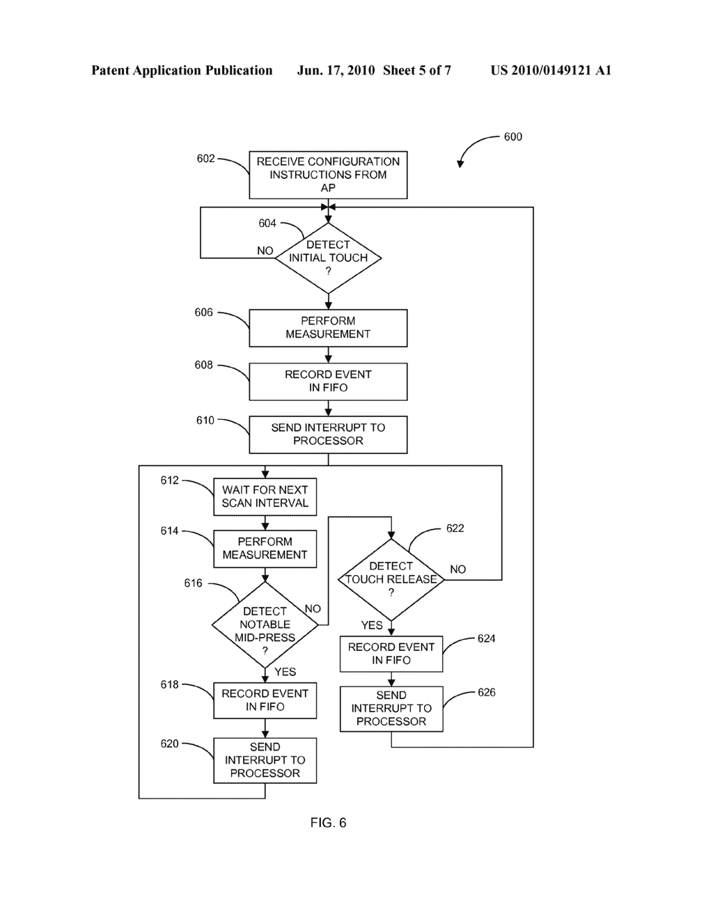 SYSTEM AND METHOD FOR INTERFACING APPLICATIONS PROCESSOR TO TOUCHSCREEN DISPLAY FOR REDUCED DATA TRANSFER - diagram, schematic, and image 06