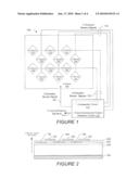 TOUCH SENSITIVE DISPLAYS WITH LAYERS OF SENSOR PLATES PROVIDING CAPACITANCE BASED PROXIMITY SENSING AND RELATED TOUCH PANELS diagram and image