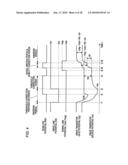 Display apparatus, pixel layout method for display apparatus, and electronic device diagram and image