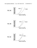 Display apparatus, pixel layout method for display apparatus, and electronic device diagram and image