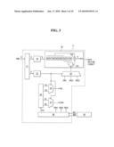 LIQUID CRYSTAL DISPLAY diagram and image