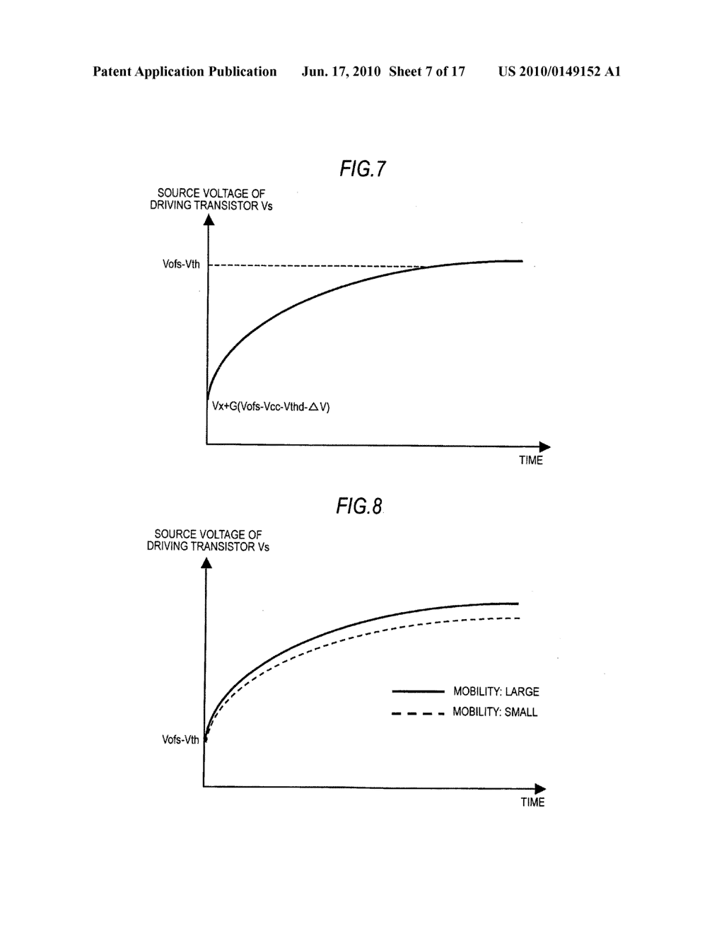 Display device, driving method for the display device, and electronic apparatus - diagram, schematic, and image 08