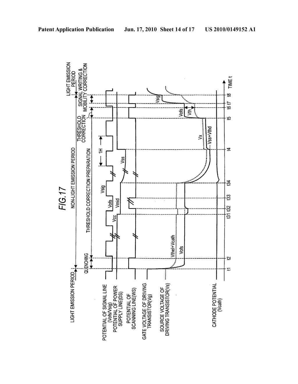 Display device, driving method for the display device, and electronic apparatus - diagram, schematic, and image 15