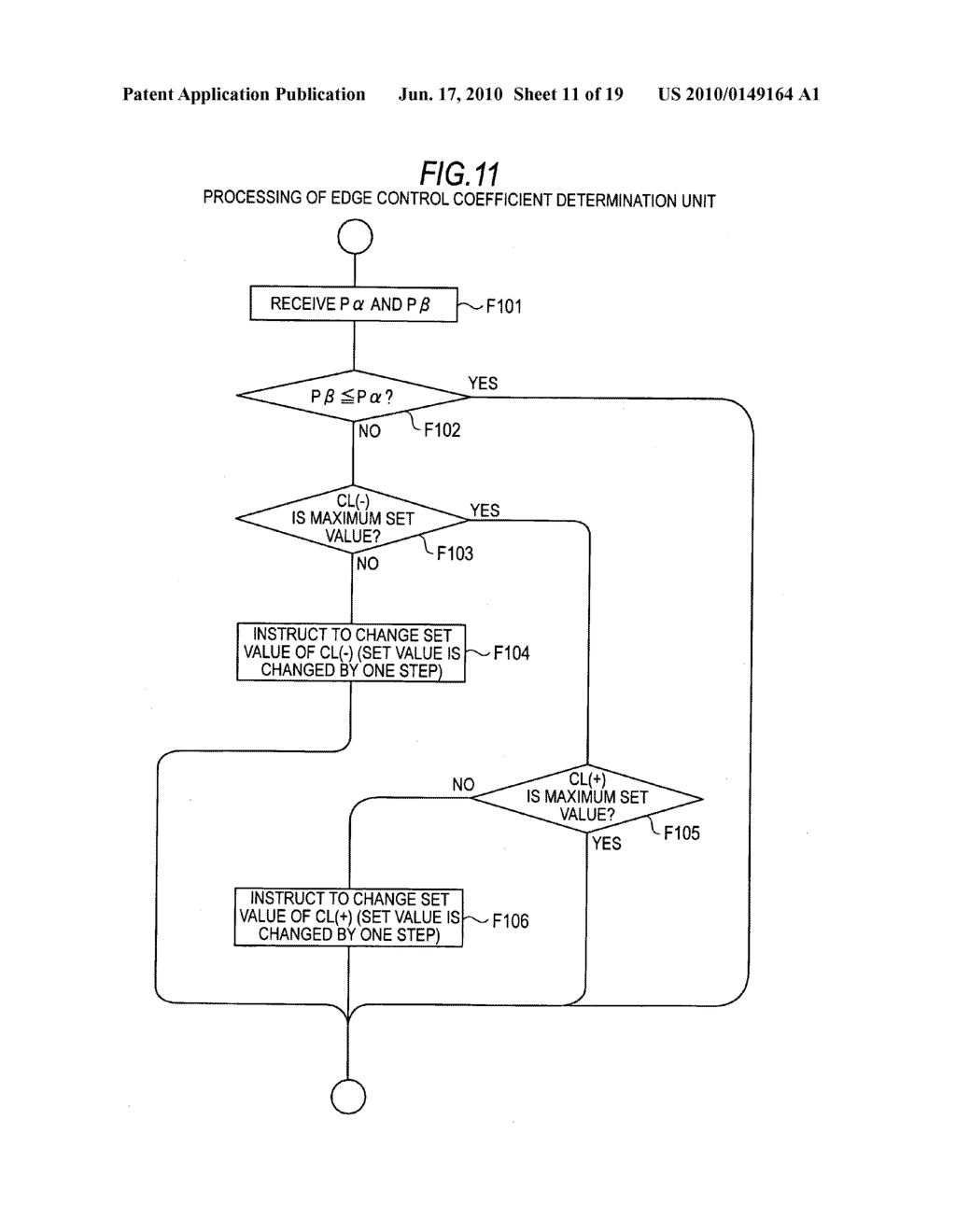 Display device, display data processing device, and display data processing method - diagram, schematic, and image 12