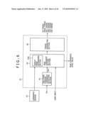 Emissive type display device, semiconductor device, electronic device, and power supply line driving method diagram and image