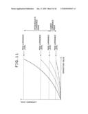 Emissive type display device, semiconductor device, electronic device, and power supply line driving method diagram and image