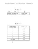 Emissive type display device, semiconductor device, electronic device, and power supply line driving method diagram and image