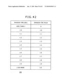 Emissive type display device, semiconductor device, electronic device, and power supply line driving method diagram and image