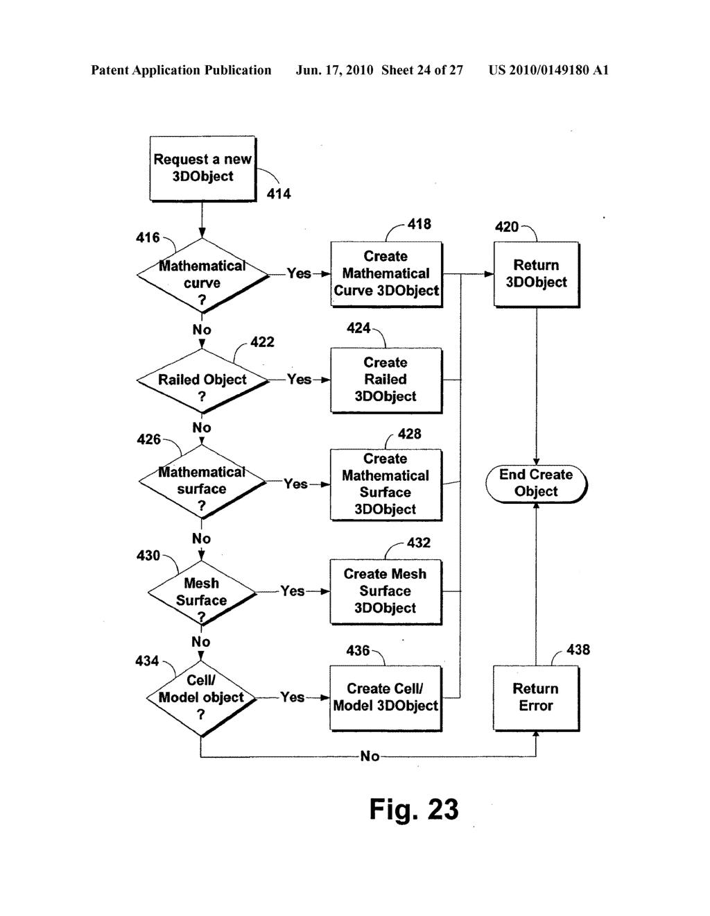 Method and System for Converting Engineering Data into 3D Modeling Data - diagram, schematic, and image 25