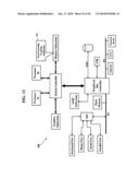 Methods, Systems, and Products for Graphing Data diagram and image