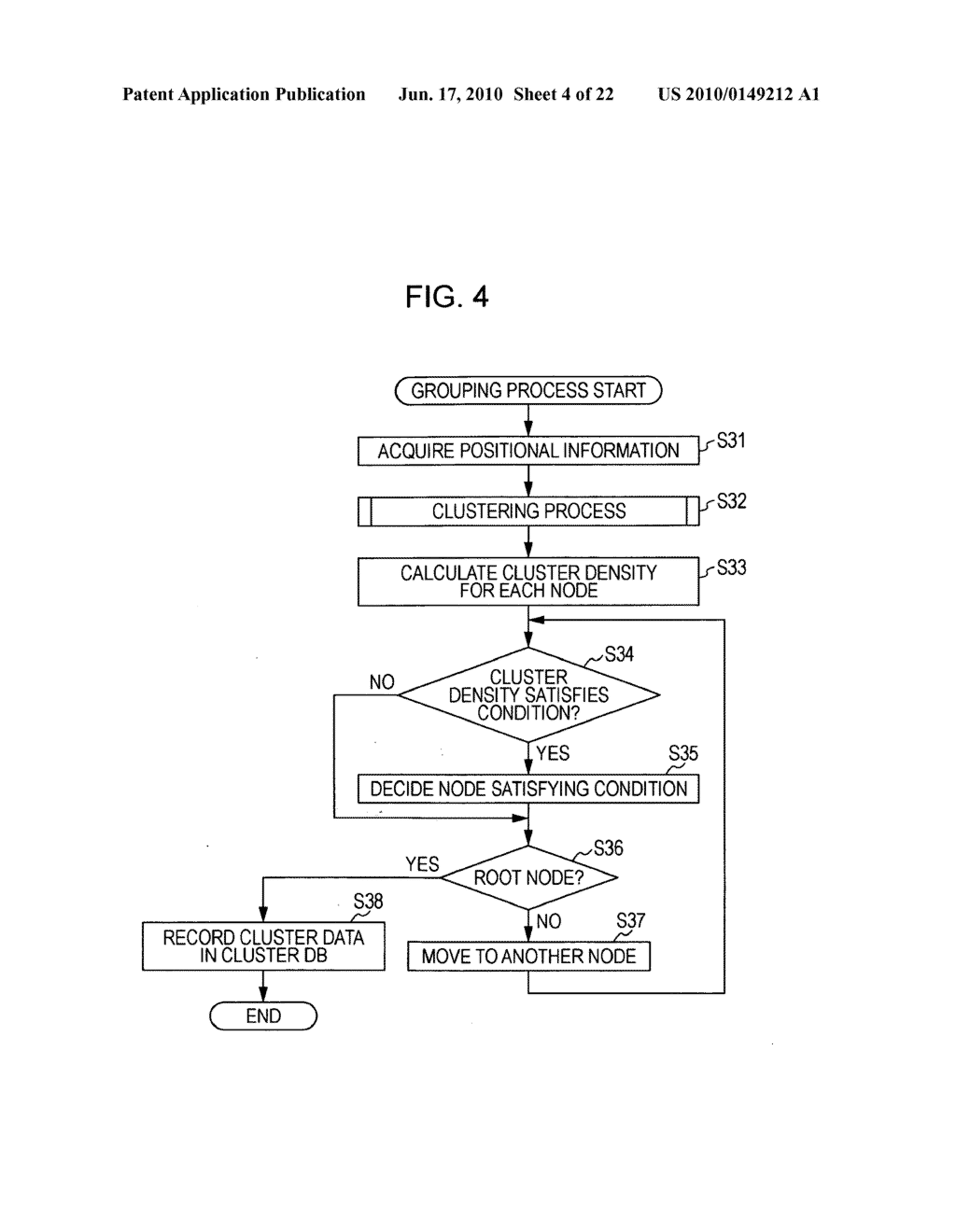 Information processing device and method, and program - diagram, schematic, and image 05