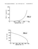 UV-CURABLE COATINGS AND METHODS FOR APPLYING UV-CURABLE COATINGS USING THERMAL MICRO-FLUID EJECTION HEADS diagram and image