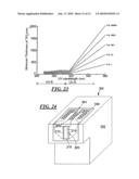 UV-CURABLE COATINGS AND METHODS FOR APPLYING UV-CURABLE COATINGS USING THERMAL MICRO-FLUID EJECTION HEADS diagram and image