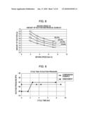 METHOD FOR FILLING LIQUID-DISCHARGE-HEAD CARTRIDGE WITH LIQUID, AND METHOD AND APPARATUS FOR MANUFACTURING LIQUID-DISCHARGE-HEAD CARTRIDGE diagram and image