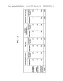 METHOD FOR FILLING LIQUID-DISCHARGE-HEAD CARTRIDGE WITH LIQUID, AND METHOD AND APPARATUS FOR MANUFACTURING LIQUID-DISCHARGE-HEAD CARTRIDGE diagram and image